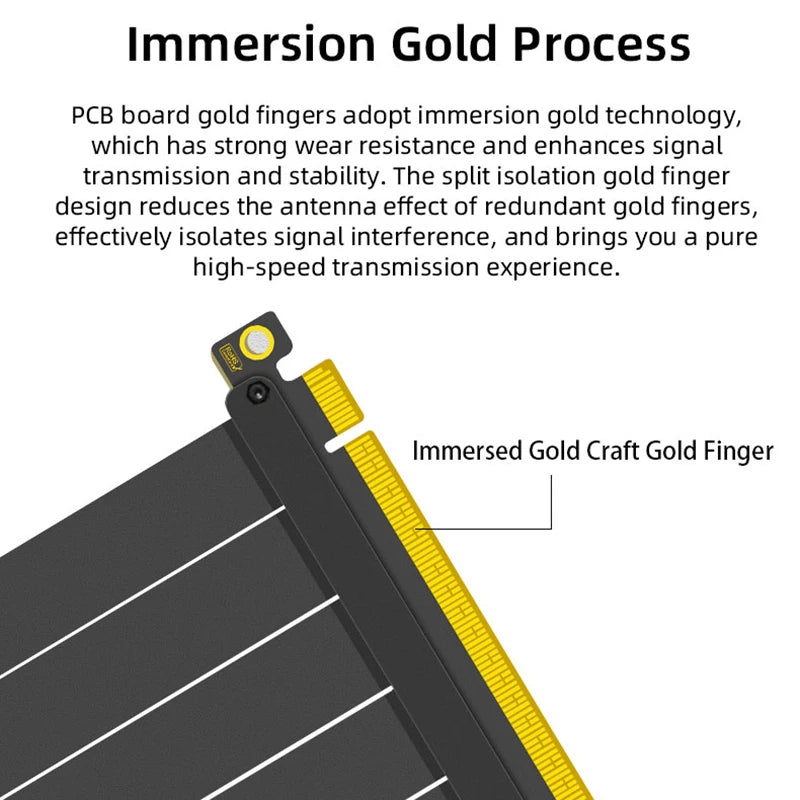 TEUCER PCI-E 4.0 X16 Riser Cable Video Card Extension Shielded Flexible 90° Mounting GPU Extension Cord Black/White.