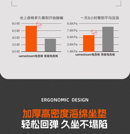 Moderne Gaming-Bürostühle, Computer, ergonomisch, drehbar, Komfort-Bürostühle, verstellbare mobile Büromöbel, Bureaustoel LLOC