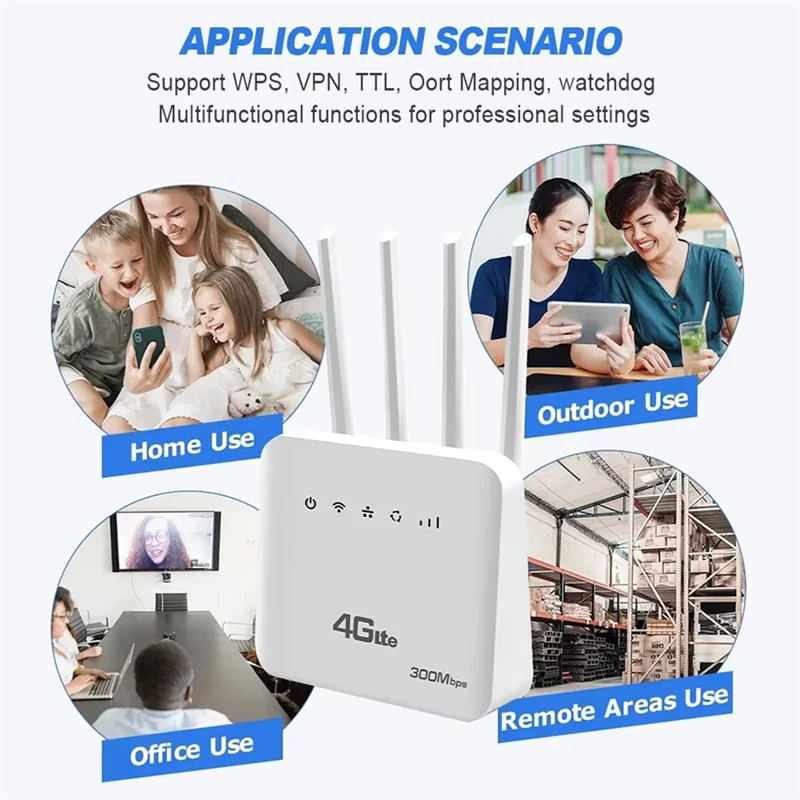 Wifi 6 LTE 4G CPE Router With SIM Slot, Four Antenna Signal Booster, 300Mbps Fast Internet For Europe.