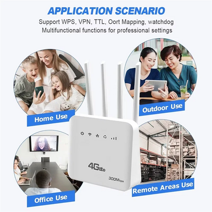 Wifi 6 LTE 4G CPE Router With SIM Slot, Four Antenna Signal Booster, 300Mbps Fast Internet For Europe.