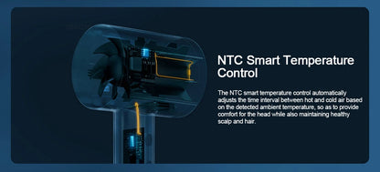 XIAOMI MIJIA H500 Water Ion Hair Dryer,Professional Negative Ionic Blow Hair Dryer,3 Temp & 2 Speed,220V CN Version With Adapter