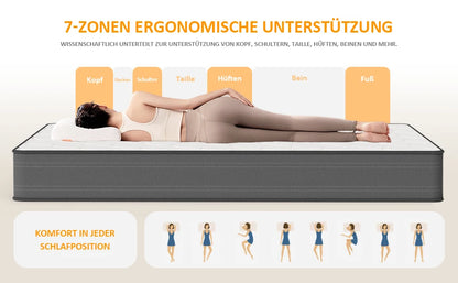Taschenfederkernmatratze 90×200×22 cm – 7-Zonen Matratze mit Komfortschaum und stabiler Unterstützung H4