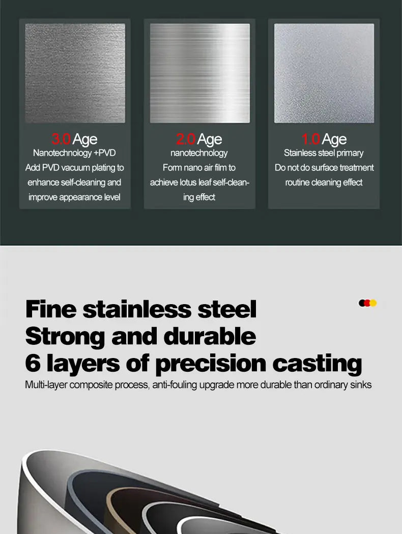 Kitchen Sink 304 Stainless Steel Rain Waterfall Single Trough Honeycomb Large Single Trough Washing Basin