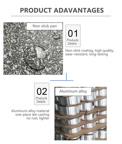 Durable Stone Frying Pan28/26/24/20cm Wok Non-stick Pan Skillet Cauldron Induction Cooker Pans Pancake Egg Gas Stove Home.