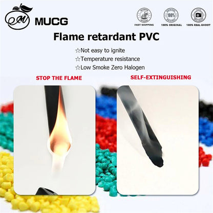 RV PVC Copper wire Flexible wire Soft Black Red Electric cable Auto led Speaker Audio Power Car Wiring 1 2 4 6 8 10 12 14 AWG.