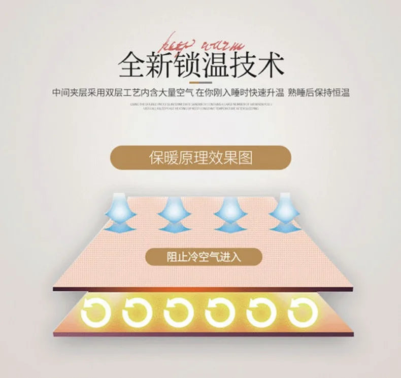 Two People Simple Geometric Printed Blanket Autumn Winter Bedroom Office Nap Quilt Anti Static Machine Washable Bedding Sheets.