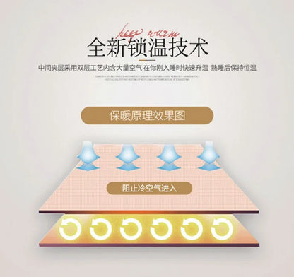 Two People Simple Geometric Printed Blanket Autumn Winter Bedroom Office Nap Quilt Anti Static Machine Washable Bedding Sheets.