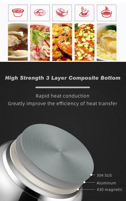 Pressure Cooker Multifunctional Pressure-Limited Explosion-proof Pressure Cooker Stainless Steel Kitchen Pressure Pot.