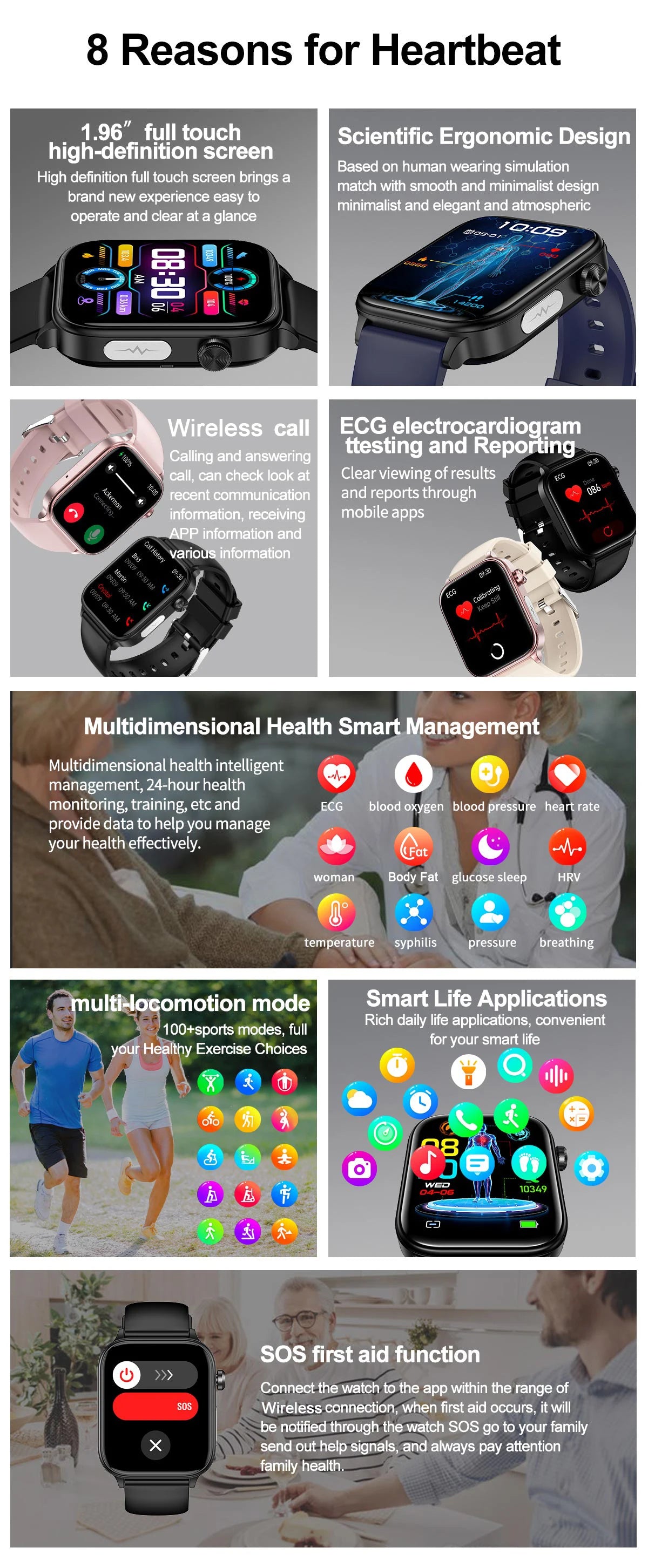 2025 New ECG+PPG Smart Watch Women Heart Rate Blood Lipid Uric Acid Women Menstrual Health Tracker Smartwatches For Android iOS.
