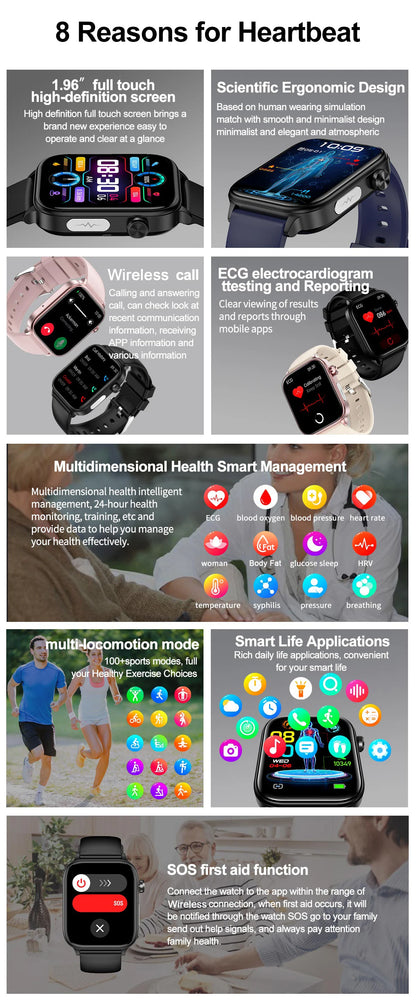 2025 New ECG+PPG Smart Watch Women Heart Rate Blood Lipid Uric Acid Women Menstrual Health Tracker Smartwatches For Android iOS.