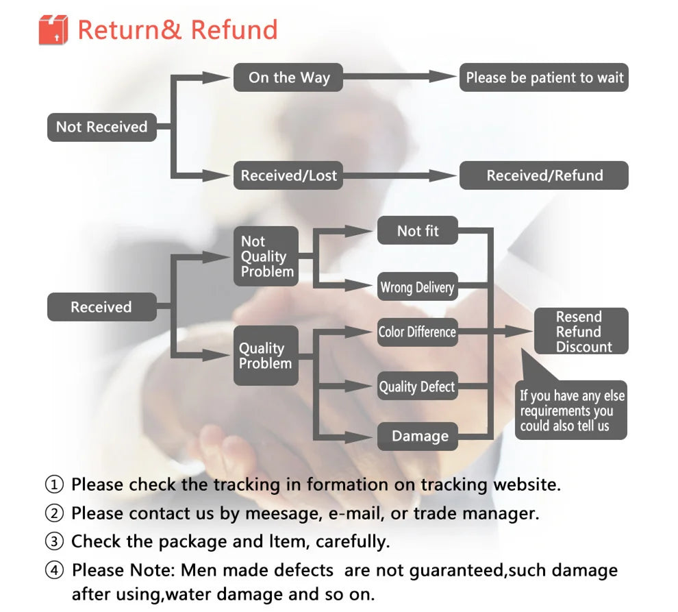 60ml White Espresso Italian Coffee Concentration Cup 9mm Thickened Cup Wall Cup Saucer Ceramic Coffee Cups Set Competition Cup.