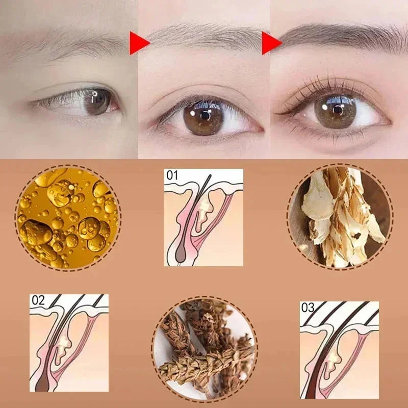 Fast Eyelash Growth Serum Eyebrow Hair Growth Anti Hairs Loss Product Prevent Baldness Fuller Thicker Lengthening Eyebrow Makeup.