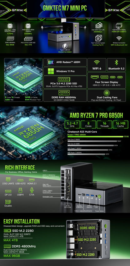 GMKtec Gaming Mini PC K11 K8 Plus M7 AMD Ryzen 9 8945HS 8845HS 6850H Computers PC Oculink WiFi 6 USB3.2 USB-C 4.0 BT5.2 DP HDMI.