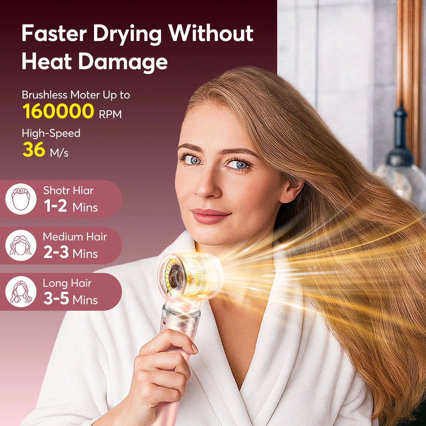 5 in 1 High-Speed Hot Air Styler Frizz-Free Fast Drying No Heat Damage Hair Dryer Curl Volumize Straighten with Travel Bag.