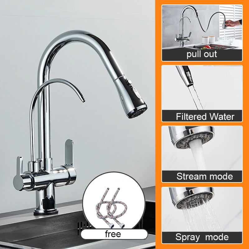 Matte Black Pure Water Filter Kitchen Faucet Dual Handle Hot and Cold Drinking Water Pull Out  Kitchen Mixer Taps