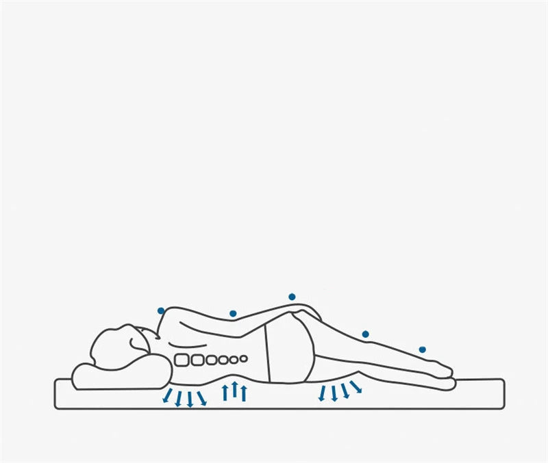 Sandwich Cotton Quilted Waterproof Bed Pad Elderly and Children Bed Protectors Pads Non-slip Anti Dust Skin-friendly Bed Cover.