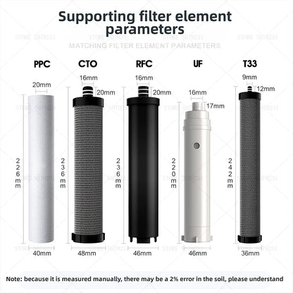 Kitchen Ultrafiltration Water Purifier Household Direct Drinking Water Purifier TapWater Purifier Five-Stage Water Filter System.