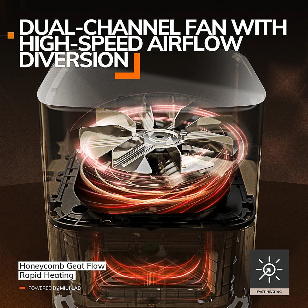 MIUI Air Fryer 5L, Electric Hot Fryer Oven Oilless Cooker with Touch Control & Nonstick Basket & Visible Window, Family Size.