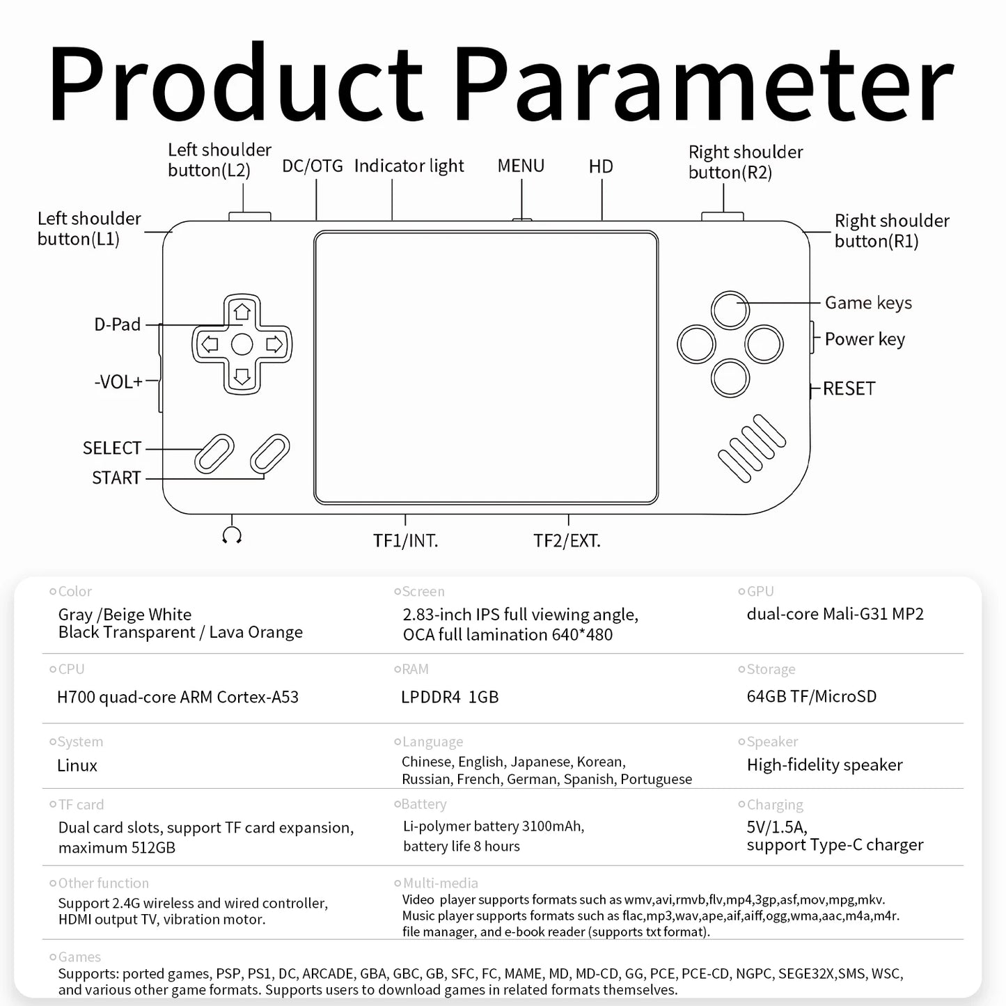 ANBERNIC RG28XX Handheld Game Console 2.83" Screen IPS Screen 64G Linux 5000+ Games Pre-installed H700 Quad-core ARM Cortex-A53.