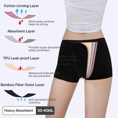 Bamboo Fiber Period Underwear for Women Anti-Leakage Breathable 4-Layer Reusable Menstrual Panties for Daily Use Sports.