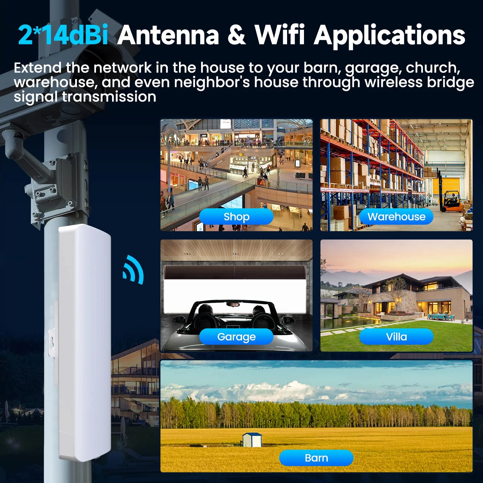 Comfast Outdoor Access Point 300Mbps 3-5KM Long Range Router CPE 2.4GHz Wireless Radio Bridge 2*14dBi Wifi Antenna Nanostation.