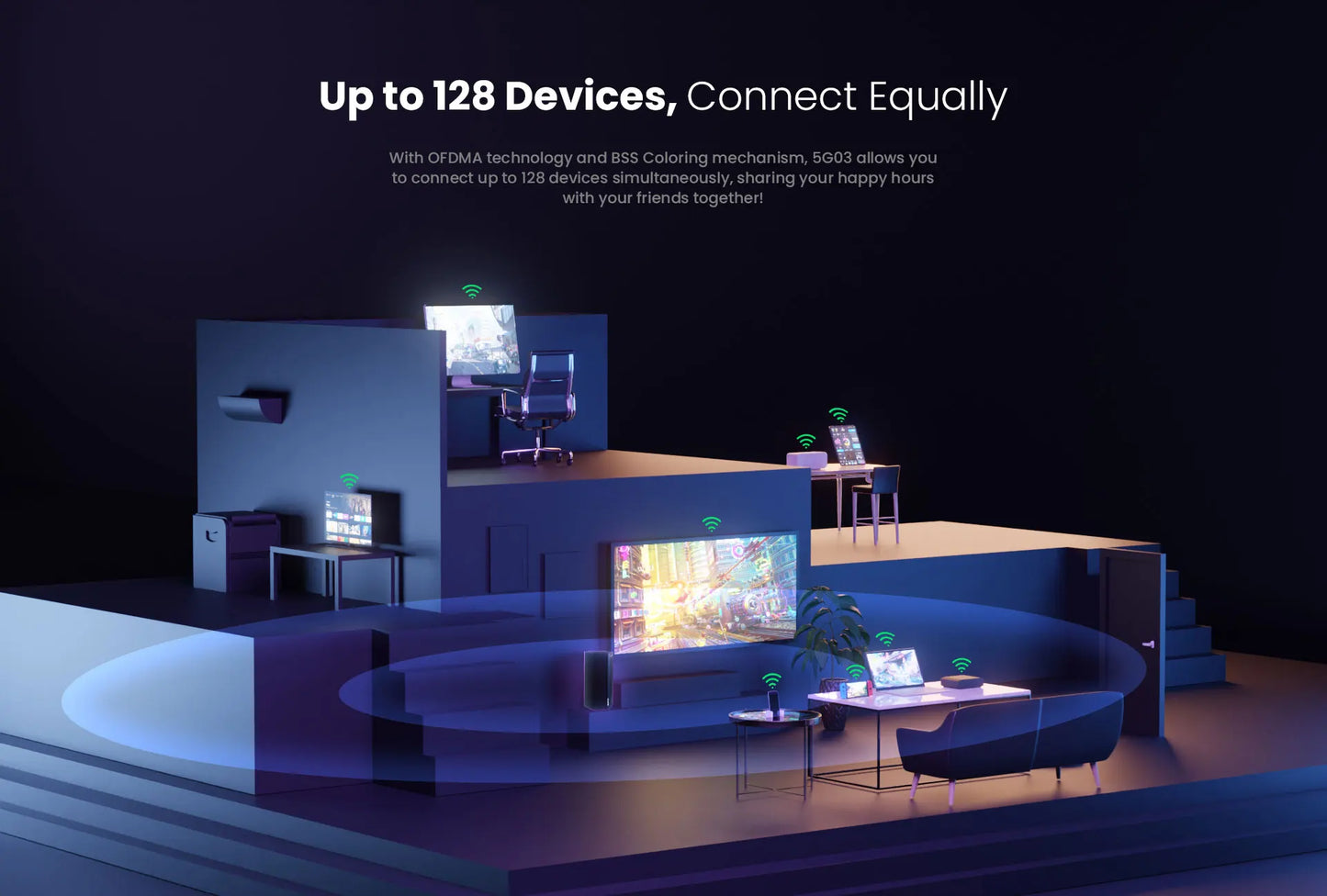 Tenda 5G SIM CPE Router AX1500 AX1800 Wi-Fi 6 wireless modem WiFi Hotspot 5G/4G/3G Multi-Mode 2.4Ghz 5Ghz Mesh Router SIM Card.