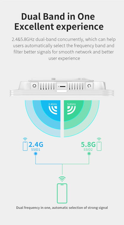 COMFAST WiFi6 Ceiling AP 3000M Gigabit POE RJ45 Wireless Indoor Access Point 2.4 5.8Ghz Wall Mounted WiFi Repeater Cover Roaming.