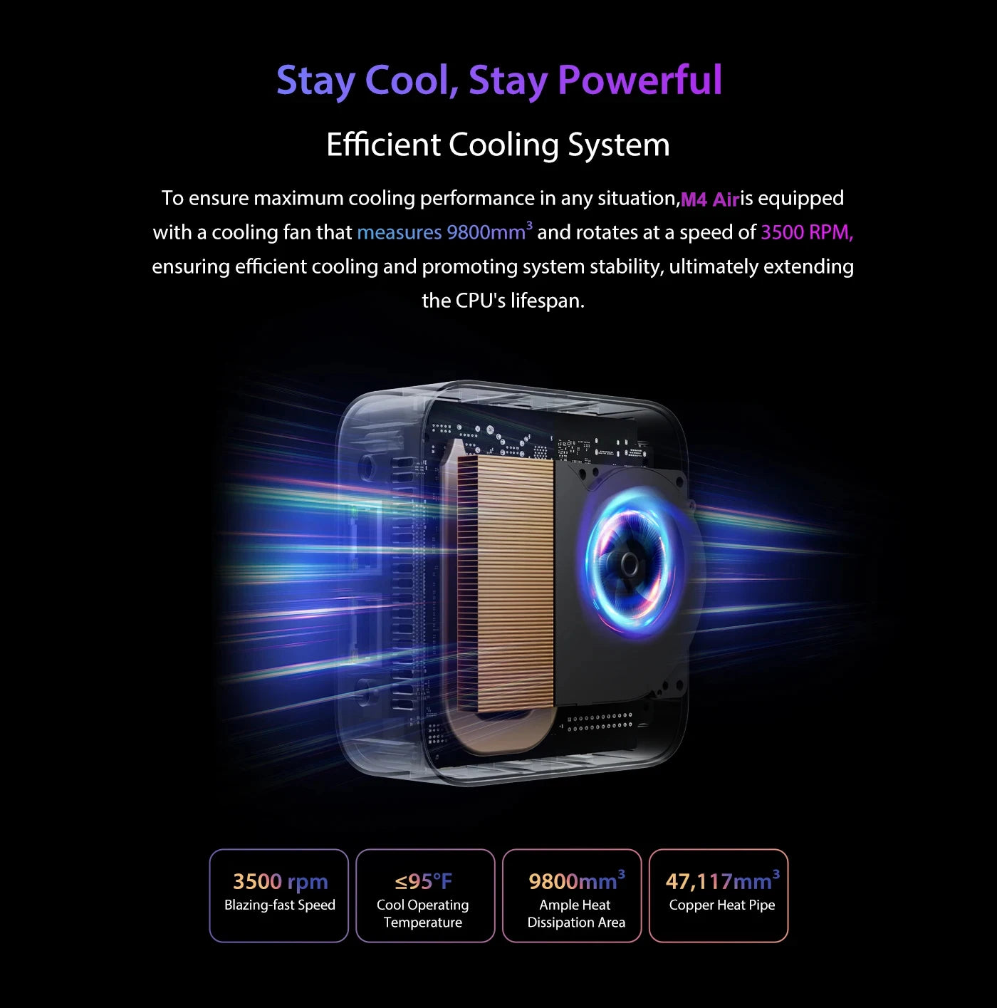 Mini PC SOYO M4 Air Intel Alder Lake N95 MiniPC Computer PC Win11 Pro Mini PC DDR4 16GB RAM 512GB ROM WiFi5 BT5.0 Desktop.