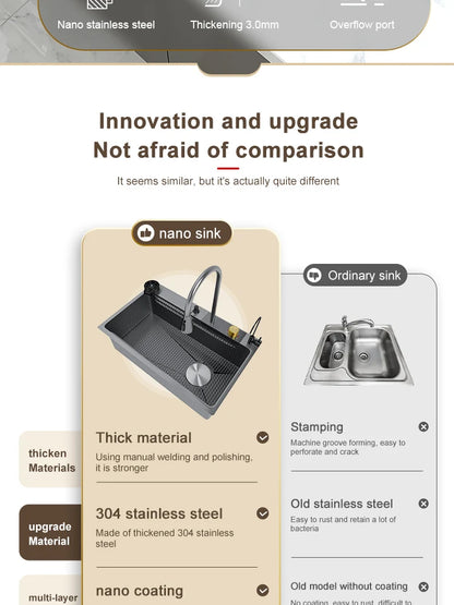 Waterfall Sink Kitchen Stainless Steel Topmount Sink Embossed Large Single Slot Wash Basin With Multifunction Tank Low Price