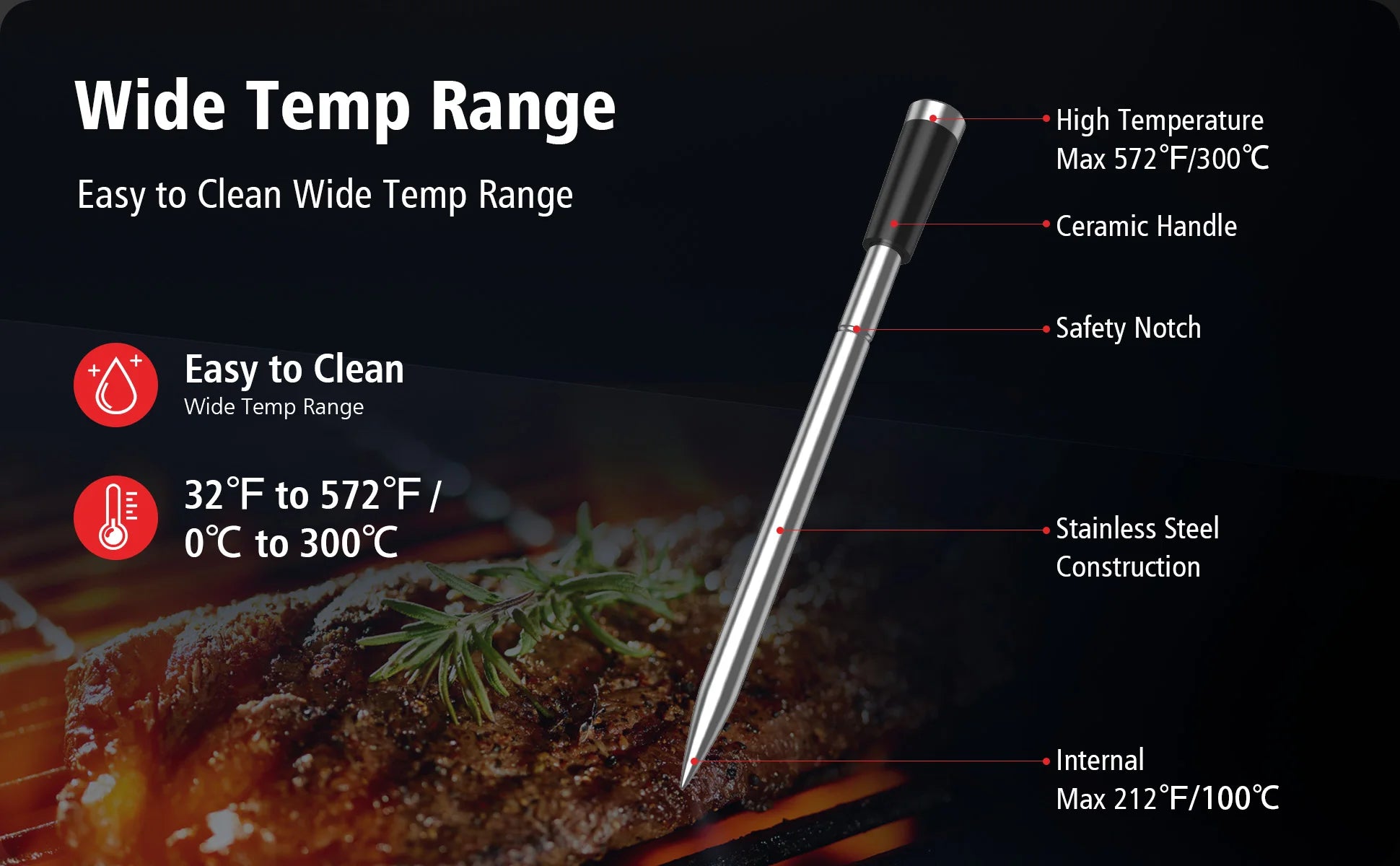Wireless Bluetooth Meat Thermometer IP67 Waterproof Probes with LCD Screen Booster Rechargeable for Grilling Smoker BBQ Oven.
