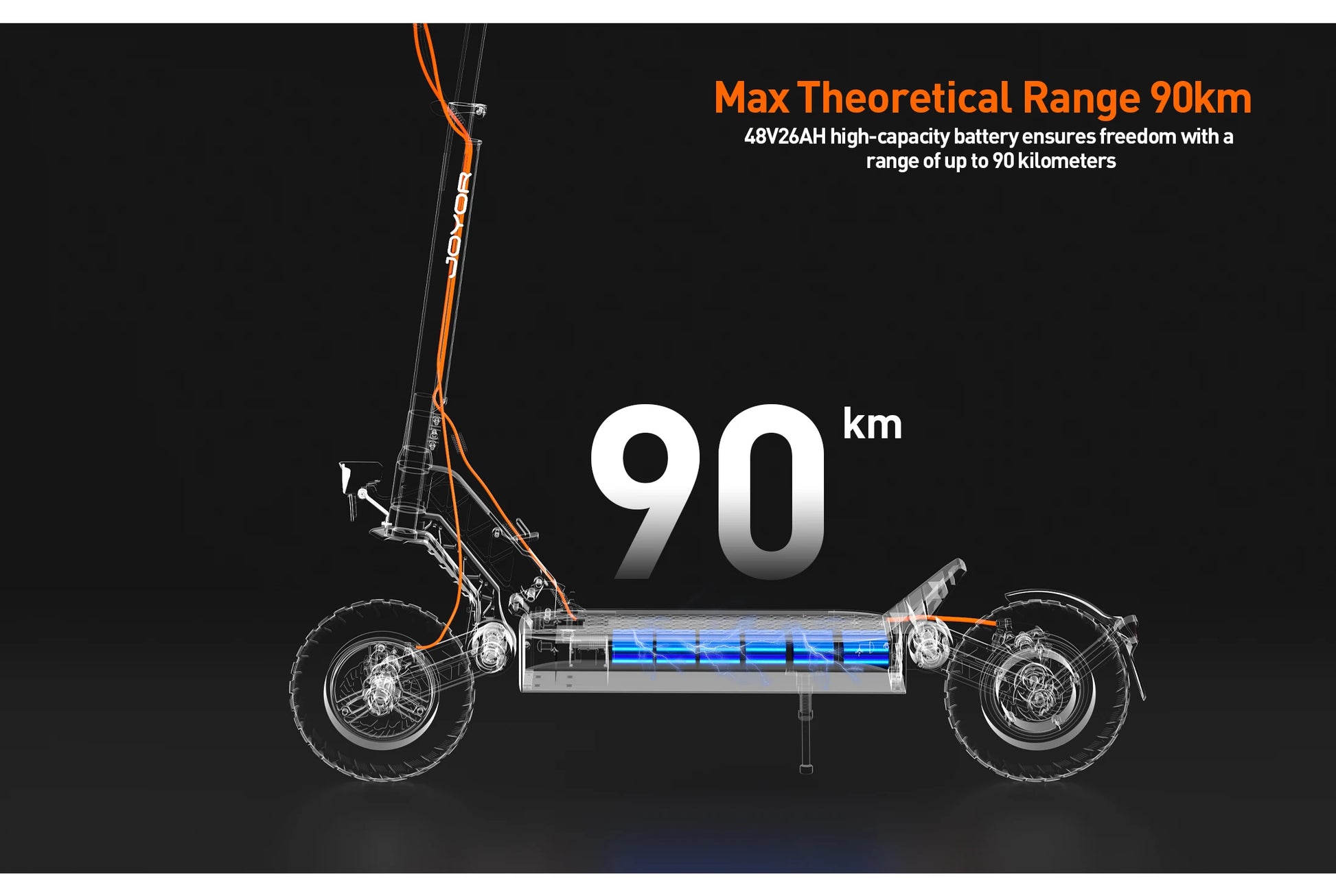 JOYOR S8 Electric Scooter For Adult 600W E-scooter with 48V 26Ah battery 10" Off-Road Air Tire 25km/h.