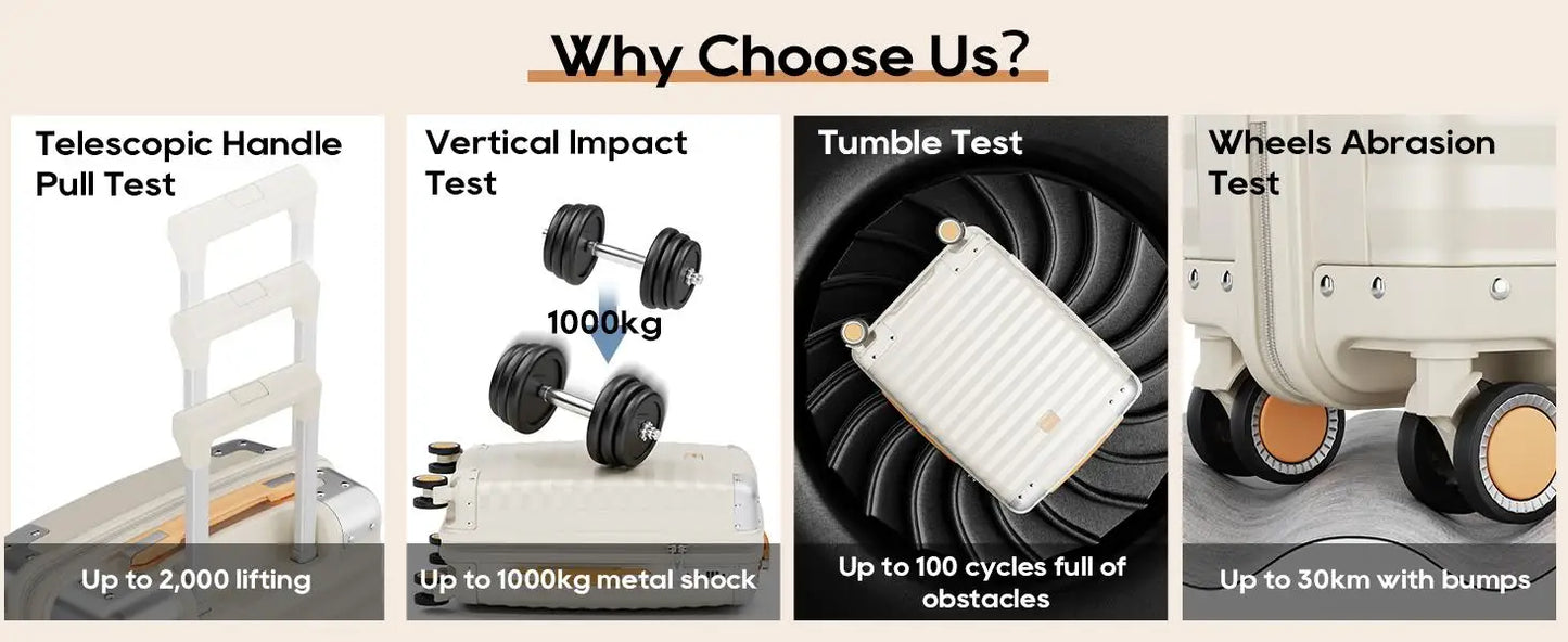 20-Zoll-Handgepäckkoffer, langlebig, leicht, TSA-Schloss, Spinner Wheels.