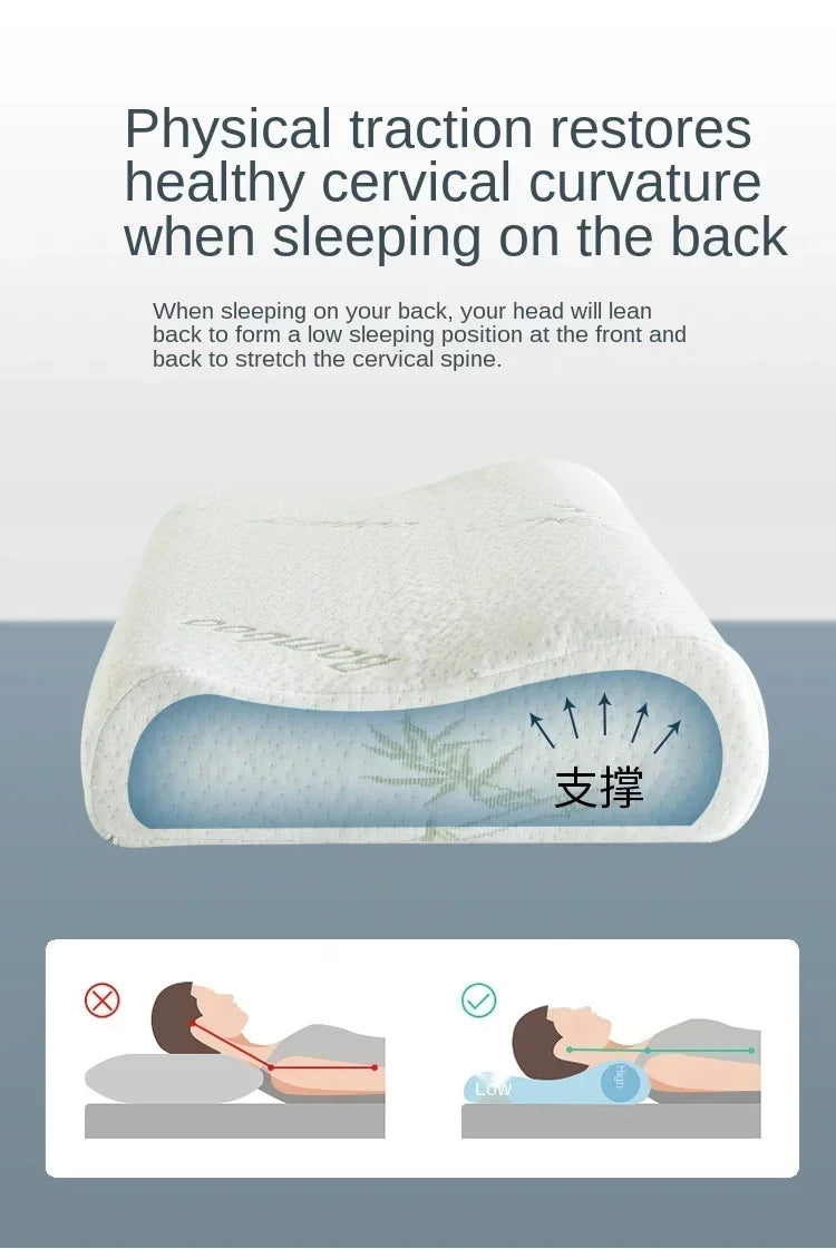Long Pillow Memory Foam Bedding Pillow Neck Protection Slow Rebound Shaped Maternity Pillow For Sleeping Orthopedic Pillows.
