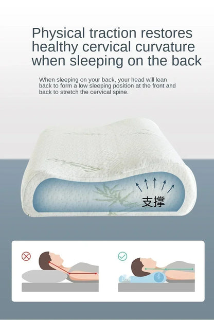 Long Pillow Memory Foam Bedding Pillow Neck Protection Slow Rebound Shaped Maternity Pillow For Sleeping Orthopedic Pillows.