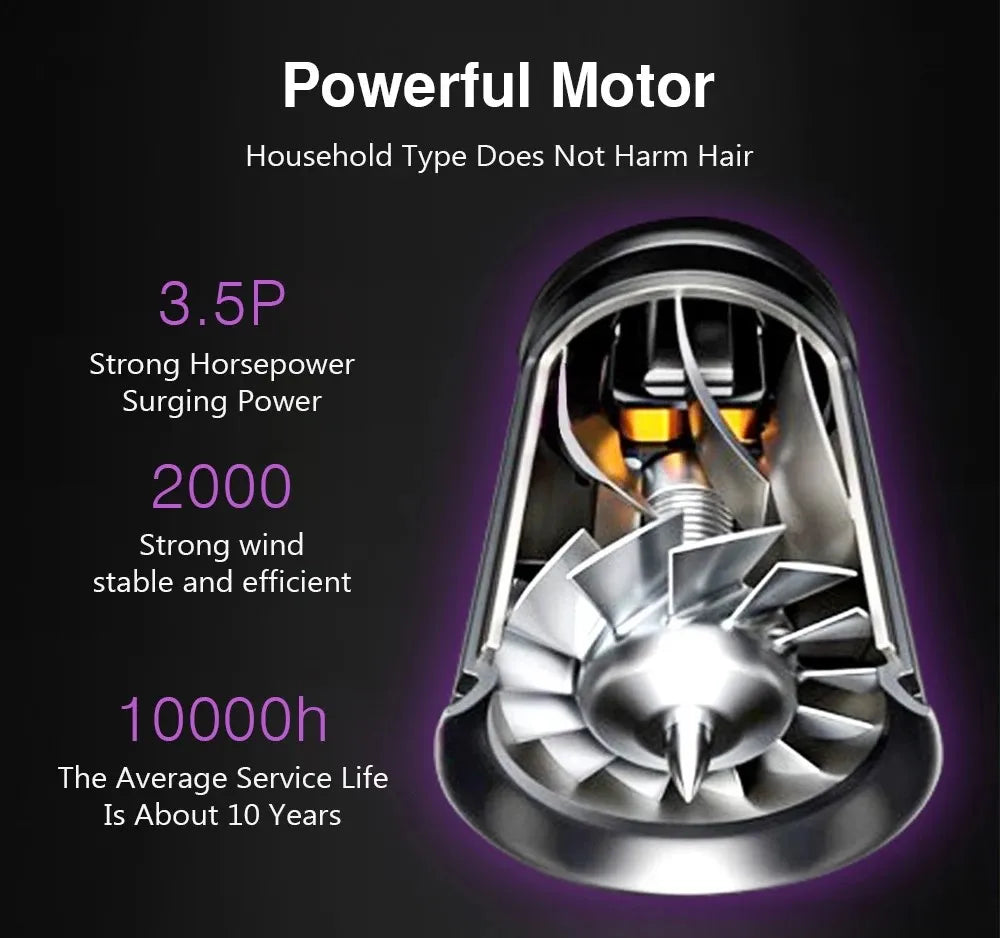 High-Power Ionic Hair Dryer Fast Heating and Hot/Cold 9 Gears Adjustment Home Professional Hairdryer Blow Dryer with Accessories
