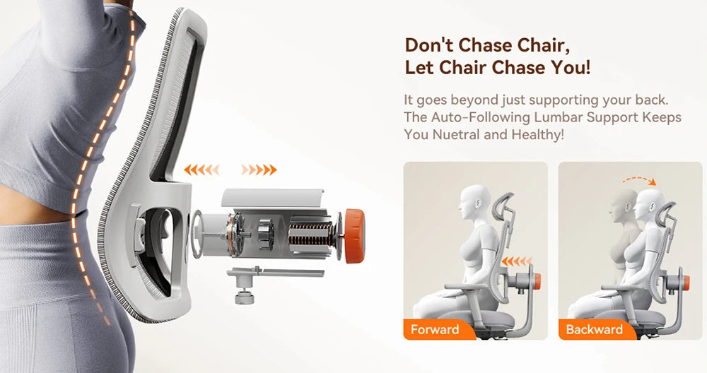 Newtral Magich003 Ergonomischer Bürostuhl, automatisch ausgestellte Rückenlehne, adaptive Unterstützung für den unteren Rücken, verstellbarer Kopfstützensitz