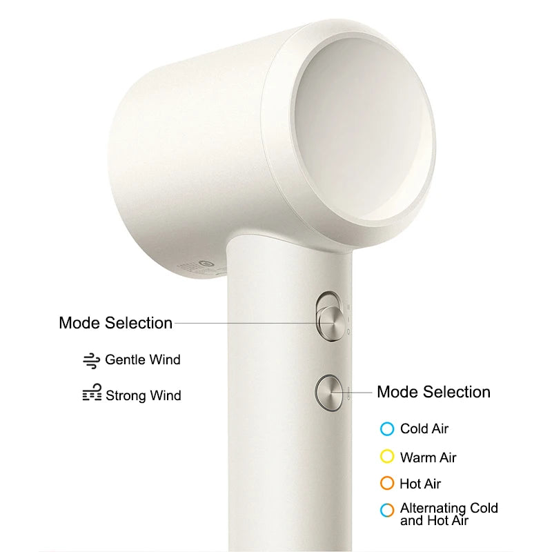 XIAOMI MIJIA High Speed Water Ion Hair Dryer，Water Ion Care，57° Intelligent Temperature Control，220V CN Version (With Adapter).