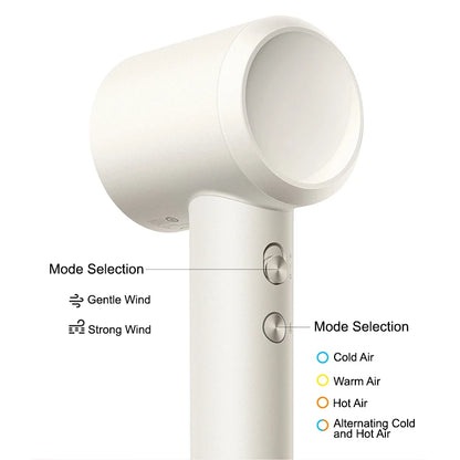 XIAOMI MIJIA High Speed Water Ion Hair Dryer，Water Ion Care，57° Intelligent Temperature Control，220V CN Version (With Adapter).