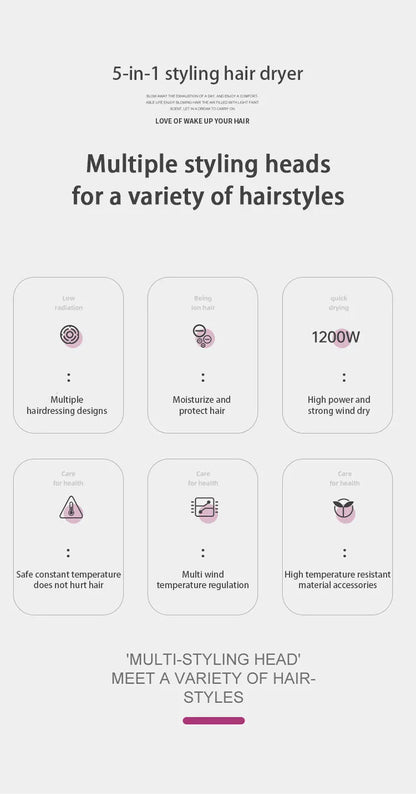 HOMEFISH 5 in 1 Hair Dryer Brush Hot Air Brush & Volumizer Styler Set with Interchangeable Brush Head Negative Ionic Blow Dryer.