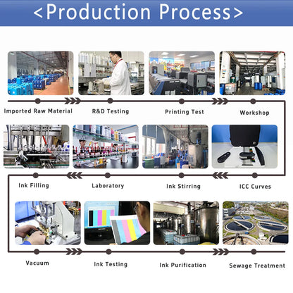 Winnerjet GTX ink bag 700ml High quality DTG Textile ink For Brother GTX-422 GTX-423 GTX-425 GTX-600 GTX PRO GTX Brother printer.