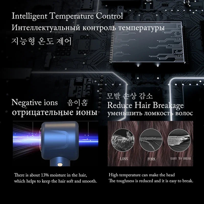 Professional Super Hair Dryer Personal Hair Care Styling Negative ion Salon Tool Constant Anion Electric Leafless Hair Dryers.