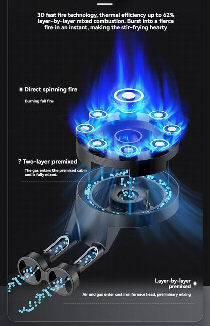 Liquefied Gas Stove Household Flameout Protection Gas Stove Natural Gas Energy-saving Fierce Fire.