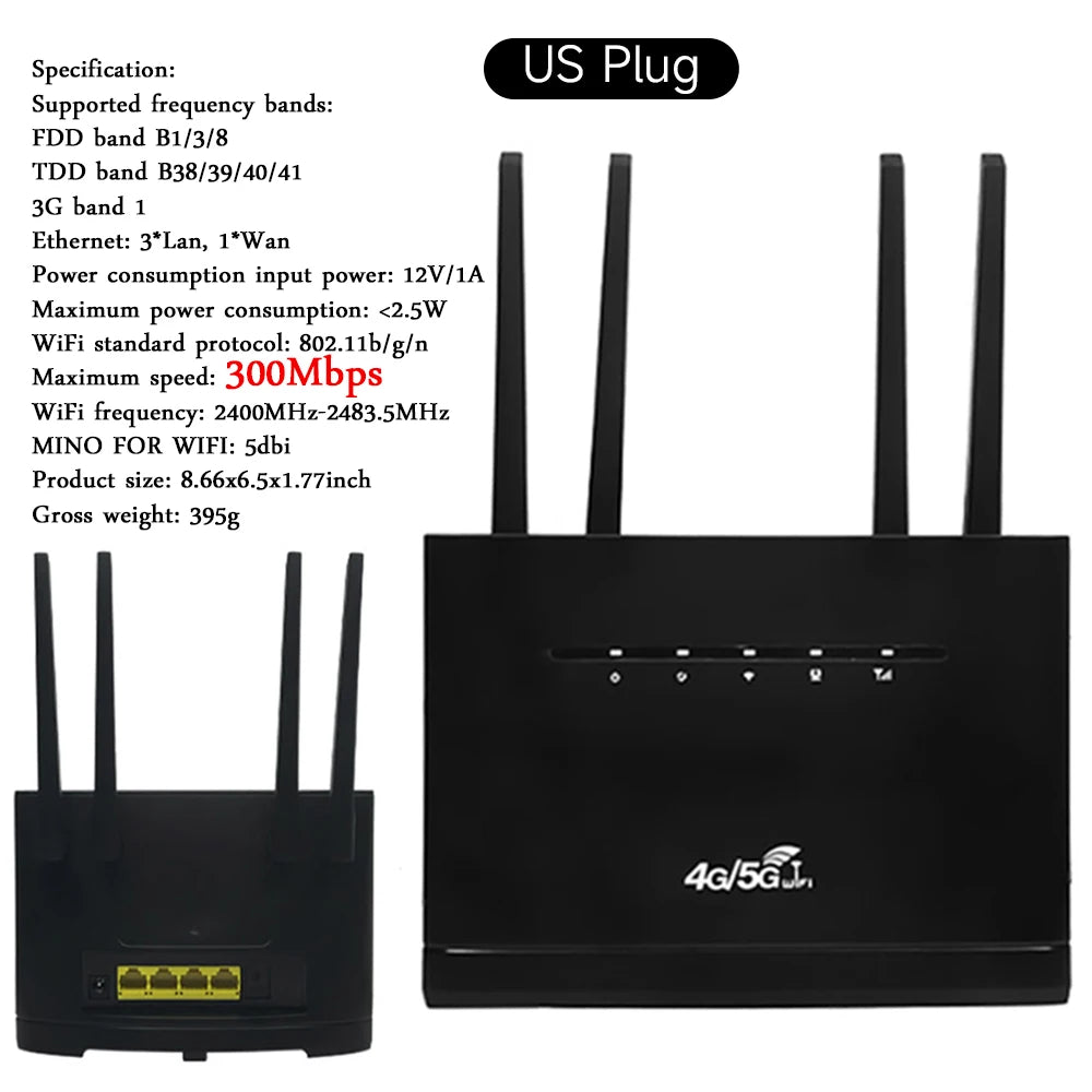 WIFI 6 5G WiFi Routers 1800Mbps 2.4G+5.8G Wifi 6 Wireless Router with SIM Card Slot CPE Wifi Modem Hotsport Repeater Router