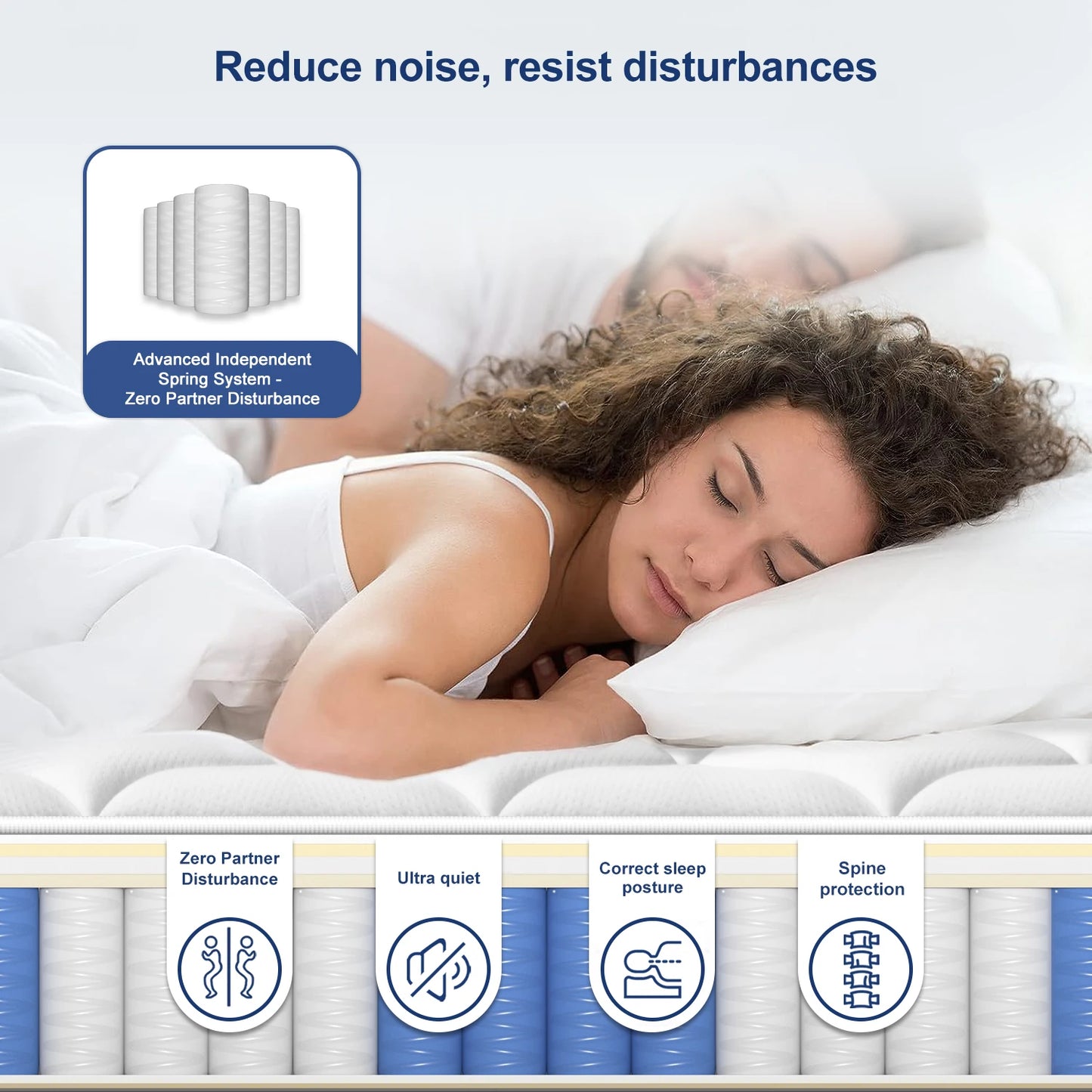 AUTHMIC Matratze – Taschenfederung, 7-Zonen-adaptive Unterstützung, 25 cm dick, atmungsaktiv und hautfreundlich, mittelfestes Gefühl, ruhiger Schlaf