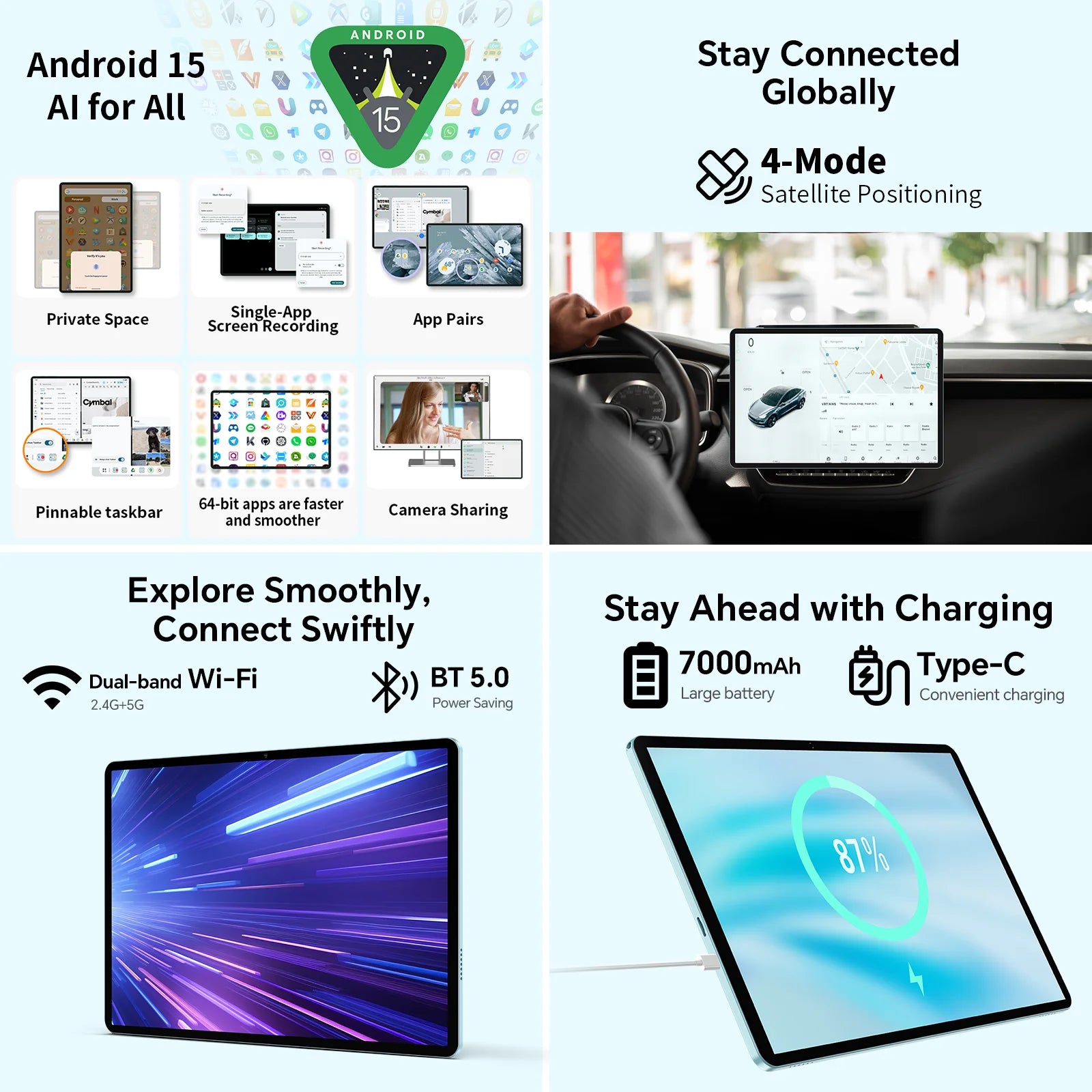 Teclast Tablet P50 Case Android 15 11" T606 8-Core Max 12GB RAM 128GB ROM P50 Case/Keyboard/Mouse/Stylus/Headphone/Stand.