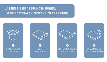 ROYGBIV Matratzen Topper mit H2/H3 Härte, Gel Topper für Komfort und Druckentlastung, Bett Topper 7 cm Höhe, vielseitig