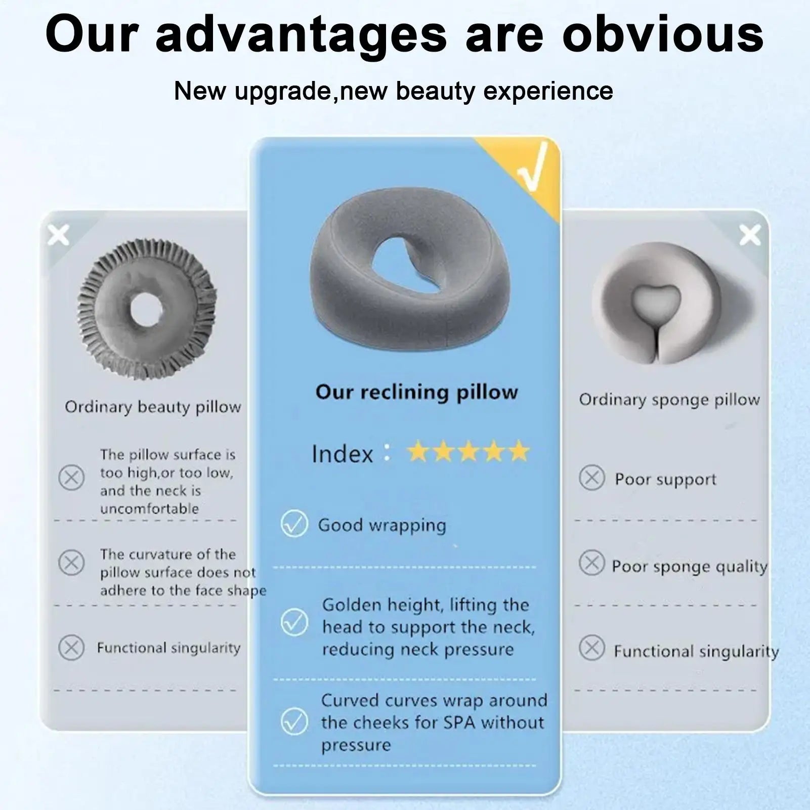 Face Down Pillow Prone Pillow for Prone Face Down Resting Comfort Memory Foam Ergonomics Home Massage Headrest for Beauty Salon.