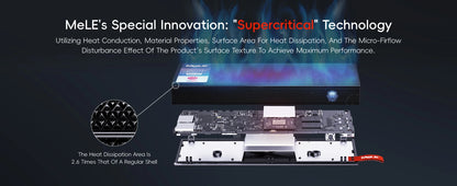 MeLE PCG02 Pro Fanless MINI PC Stick N100 8G 256G Mini Computer Dual HDMI,4266MHz LPDDR4,WiFi5 Gigabit Ethernet,USB Type-C PD3.0.