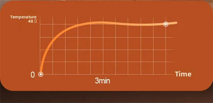 Portable Foldable Electric Shoe Dryer UV Blue Light UV Sterilization Deodorizing Shoe Dryer Fast Drying Household Shoe Dryer.