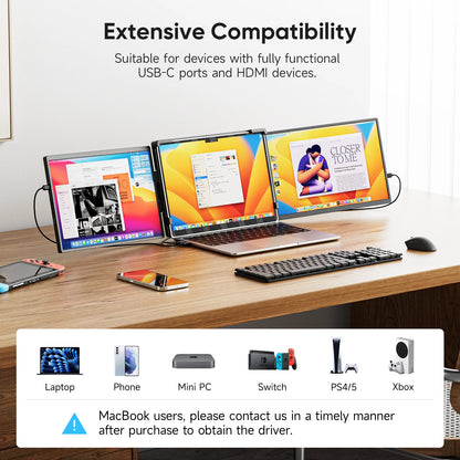 Dopesplay 14.1 inch Triple Screen Extender for Laptops 1200P FHD IPS Type-C Dual Portable Monitor For Macbook Chrome Up to 17.3.